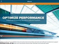 Sites similar to thinkplumb.com