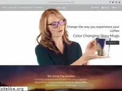 Sites similar to thinkpraygift.com
