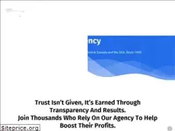 Sites similar to thinkprofits.com