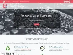 Sites similar to thinkrecycling.in