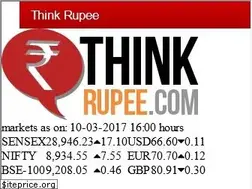 Sites similar to thinkrupee.com