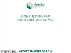 Sites similar to thinkshorelines.com