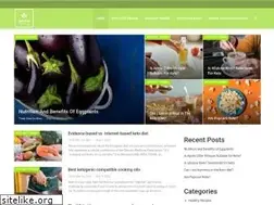 Sites similar to thinkslimgoslim.com