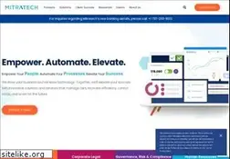 Sites similar to thinksmart.com