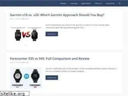 Sites similar to thinksmartwatch.com