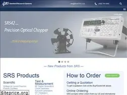 Sites similar to thinksrs.com
