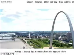 Sites similar to thinktankprm.com