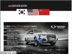 Sites similar to thinkthinkcar.com