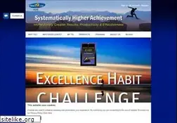 Sites similar to thinktq.com