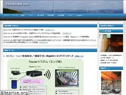 Sites similar to thinktube.com