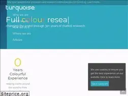 Sites similar to thinkturquoise.com