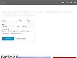 Sites similar to thinkw.com