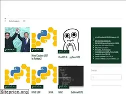 Sites similar to thinkwarelab.wordpress.com