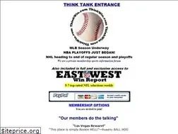 Sites similar to thinkwin.com
