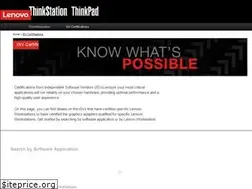 Sites similar to thinkworkstations.com