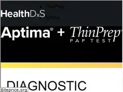 Sites similar to thinprep.com