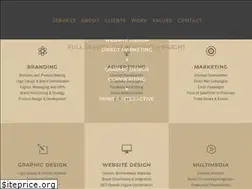 Sites similar to thirdeyedesign.com
