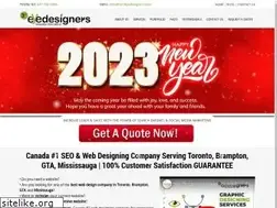 Sites similar to thirdeyedesigners.com