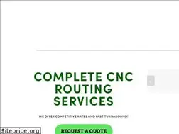 Sites similar to thirdkindstudio.com