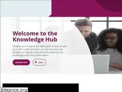 Sites similar to thirdsectorsupport.wales