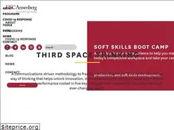 Sites similar to thirdspacethinking.com