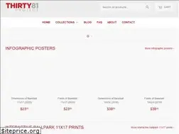 Sites similar to thirty81project.com
