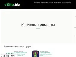 Sites similar to this.su