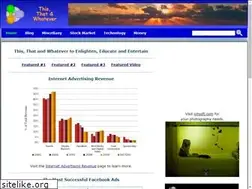 Sites similar to this1that1whatever.com