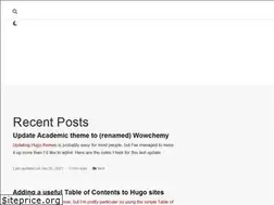 Sites similar to thisdwhitley.com