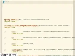 Sites similar to thisfaner.com