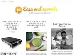 Sites similar to thisfoxkitchen.com