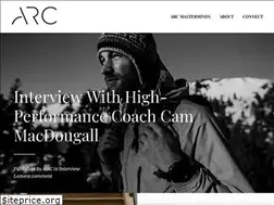 Sites similar to thisisarc.co