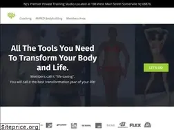 Sites similar to thisisbodhi.com