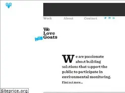 Sites similar to thisiscapra.com