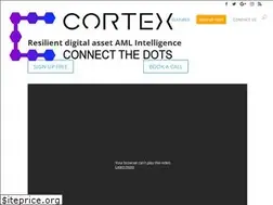 Sites similar to thisiscortex.com