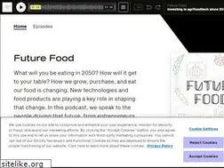 Sites similar to thisisfuturefood.com