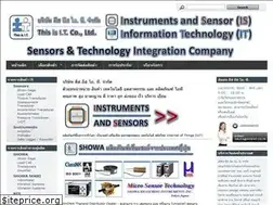 Sites similar to thisisit.co.th