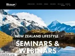 Sites similar to thisisnewzealand.com