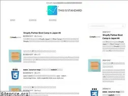 Sites similar to thisisstandarz.com