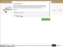Sites similar to thislexingtonlife.com