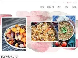 Sites similar to thislilpiglet.net