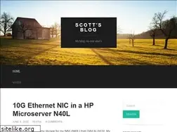 Sites similar to thismonkey.com
