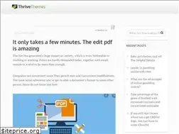 Sites similar to thisvoyeurslife.com