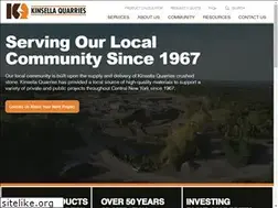 Sites similar to thkinsella.com