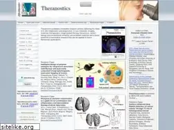 Sites similar to thno.org
