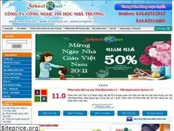 Sites similar to thnt.vn