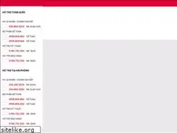 Sites similar to thoidaipc.vn