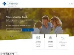 Sites similar to thomas-grushon.com
