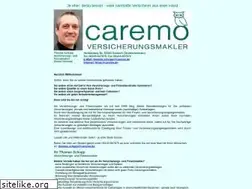 Sites similar to thomas-schupp.de