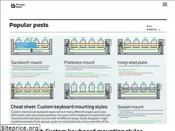Sites similar to thomasbaart.nl